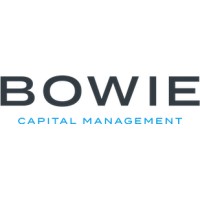 Bowie Capital Management, LLC Logo