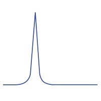 Spectra Laboratories, LLC Logo