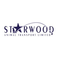Starwood Logo