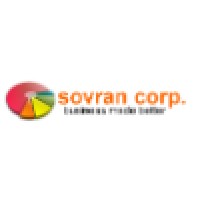 Sovran Corp. Logo