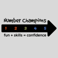 Number Champions Logo