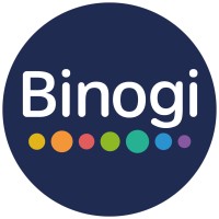 Binogi International Logo