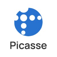 Picasse – Orchestration of incident communication. Logo