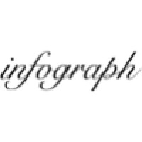 INFOGRAPH Logo