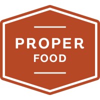 Proper Food Logo