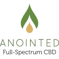 Anointed Hemp Oil Logo