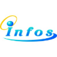 INFOS LTDA. Informática y Telecomunicaciones. Logo