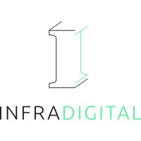 InfraDigital AG Logo
