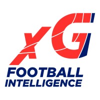 xG Football Intelligence Logo