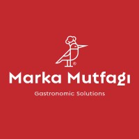 Marka Mutfağı Logo