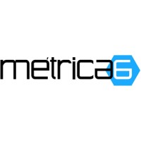 Metrica6 Logo