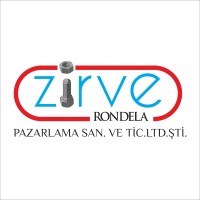 ZİRVE RONDELA Logo