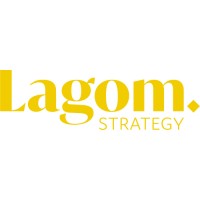 Lagom Strategy Logo