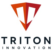 Triton Innovation Inc. Logo