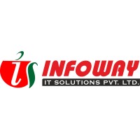 Infoway IT Solutions Pvt. Ltd. Logo