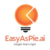 EasyAsPie.ai Logo