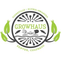 The GrowHaus Logo
