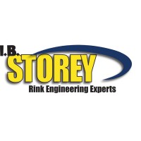 I.B. Storey Inc. Logo