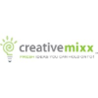 Creative MiXX Inc. Logo