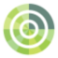 ListenN LLC Logo