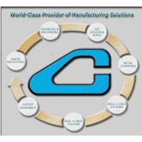 Composidie Inc Logo