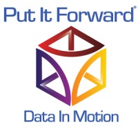 Put It Forward Logo