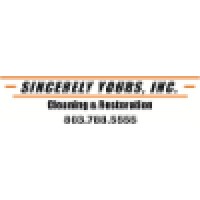 Sincerely Yours, Inc. Logo