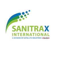 Sanitrax International BV Logo
