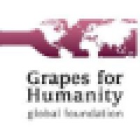 Grapes for Humanity Global Foundation Logo