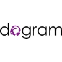 Dogram Logo