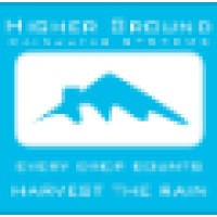Higher Ground Rainwater Systems Logo