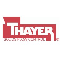 THAYER SCALE-HYER INDUSTRIES, INC. Logo