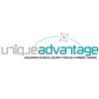 Unique Advantage SA Logo