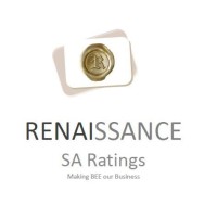RENAISSANCE SA RATING Logo