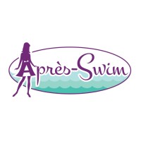 Après-Swim®, Inc. Logo