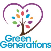 Green Generations Logo
