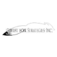 Swift Fox Strategies (Macklin IR) Logo