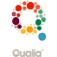 Grupo Qualia Logo