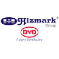 Hizmark Group Logo