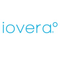 iovera° Logo