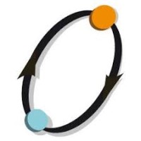 Mid-Norway European Office Brussels Logo