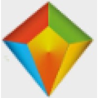 Aabitsoft Technologies Logo