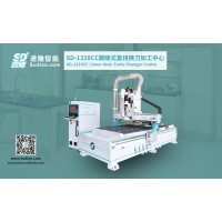 Jinan Sudiao CNC Router Co.,Ltd Logo