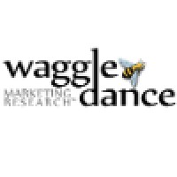 Waggle Dance Marketing Research, LLC Logo