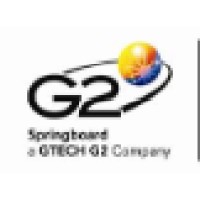 Springboard Technologies Pvt Ltd Logo