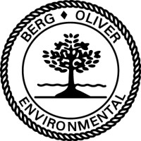 Berg-Oliver Associates, Inc. Logo