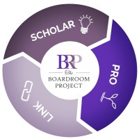 The Boardroom Project Logo