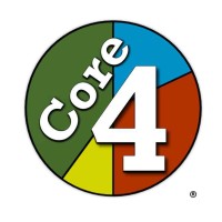 Core-4 Investing Logo