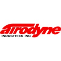 Airodyne Industries Inc. Logo