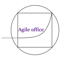 Agile office Logo